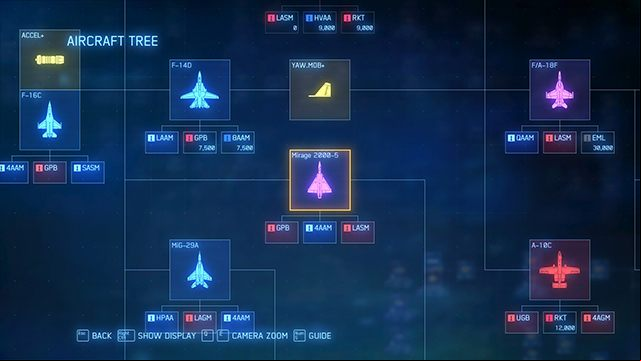 The most versatile are pink planes. Select an airplane for your mission. If you only have to fight with planes and drones, take the blue fighter. Red specialize in destroying targets on the ground. - Starting tips for Ace Combat 7 - For beginners - Ace Combat 7 Skies Unknown Guide