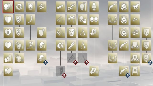 Evie and Jacobs level skill trees are different on the top levels making both of them unique. - Skills and leveling up | Characters - Characters - Assassins Creed: Syndicate Game Guide & Walkthrough