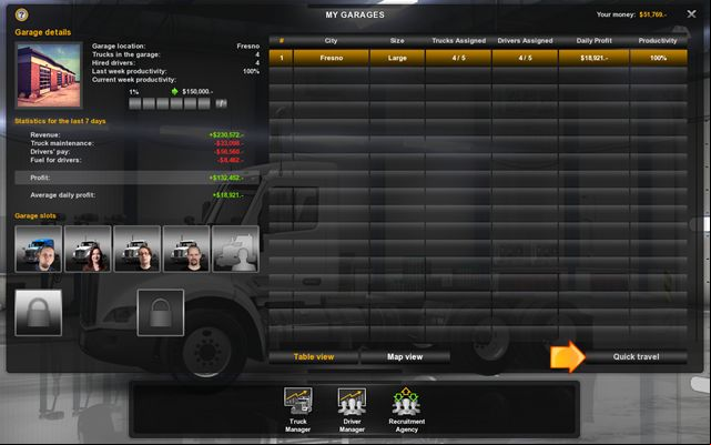 If you have at least one garage you can get to it quickly using quick trip option available in the garage manager - Quick trip - Garage - American Truck Simulator - Game Guide and Walkthrough