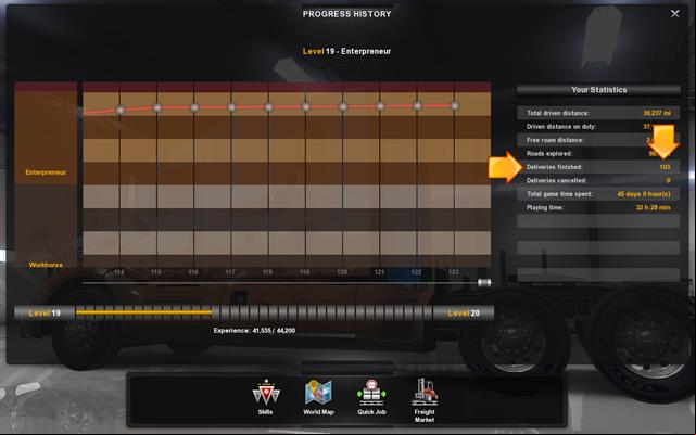 3 - Steam achievements (100%) - Achievements - American Truck Simulator - Game Guide and Walkthrough