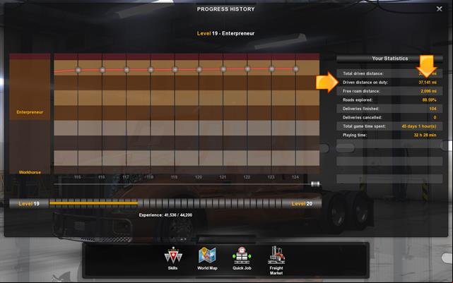 7 - Steam achievements (100%) - Achievements - American Truck Simulator - Game Guide and Walkthrough