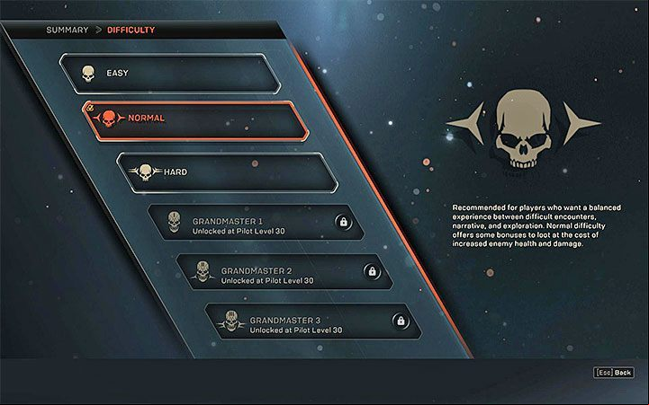 The difficulty level of Anthem is a pretty complex matter - Anthem Guide