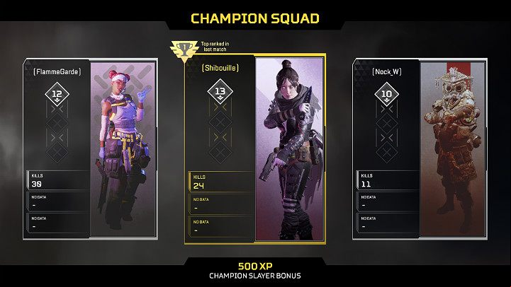 At the beginning of each battle, the game reveals a champion - a player who has managed to win the previous game with a very good score - Starting tips for Apex Legends - Starting tips - Apex Legends Guide
