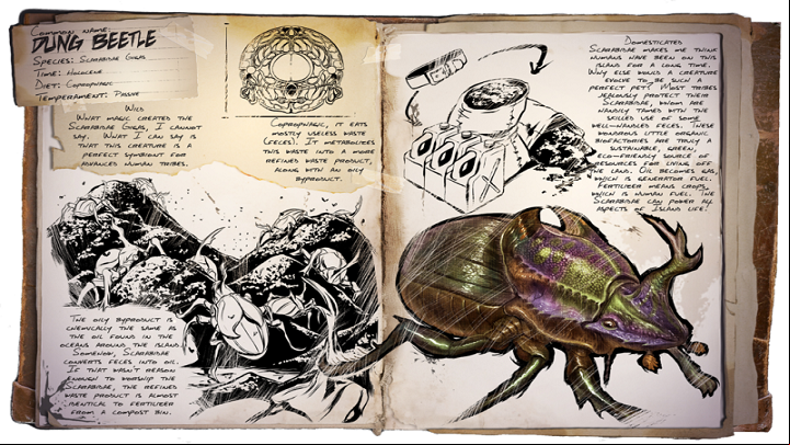 A very useful creature when you are focused on farming vegetables - ARK: Farming creatures - most useful - Most useful dinosaurs - ARK Survival Evolved Guide
