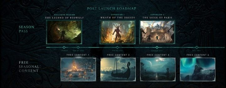 You need a season for Assassin's Creed Valhalla to meet Beowulf in the game - AC Valhalla: Who is Beowulf? Whats his role in the game? - Basics - Assassins Creed Valhalla Guide and Walkthrough