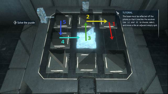 The order in which the elements are to be moved. - Sequence 6 - The storyline - Assassins Creed: Liberation HD - Game Guide and Walkthrough
