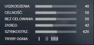 Fortunately enough, in this installment of the series, weapon has been very well described, both in the game on the Battlelog - Introduction - Weapons - Battlefield 4 - Game Guide and Walkthrough