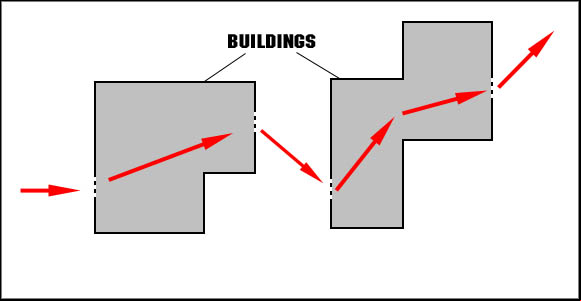 Walking through buildings gives the element of surprise while attacking. Take a medium-range weapon if You plan to do such a thing. - Ascension - Maps analyses - Battlefield: Bad Company - Game Guide and Walkthrough