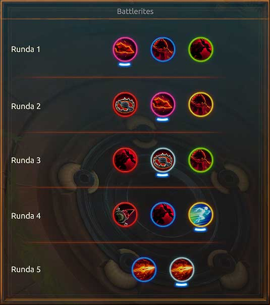 7 - Ranged Heroes - Heroes and their characteristics - Battlerite Game Guide