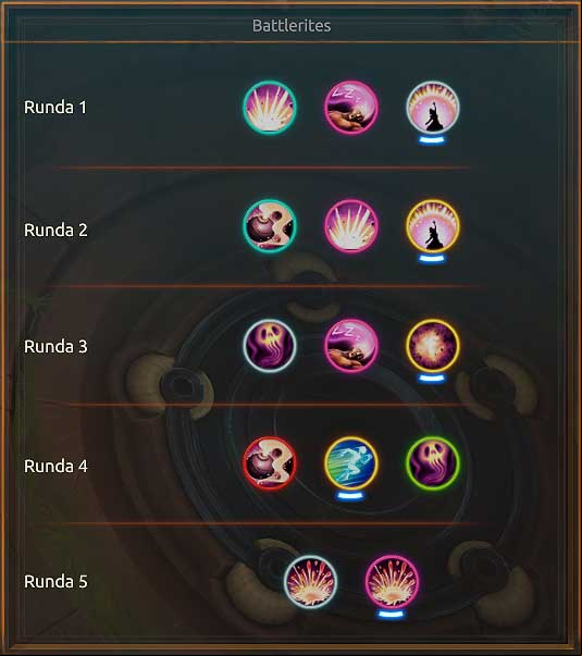 2 - Heroes - Heroes and their characteristics - Battlerite Game Guide