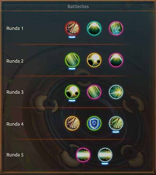 3 - Heroes - Heroes and their characteristics - Battlerite Game Guide