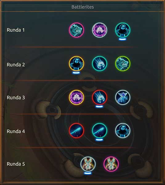 6 - Heroes - Heroes and their characteristics - Battlerite Game Guide