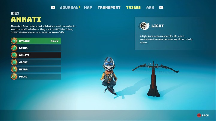The Anktai believe that solidarity will keep the world in balance - Biomutant: Tribes - Basics - Biomutant Guide