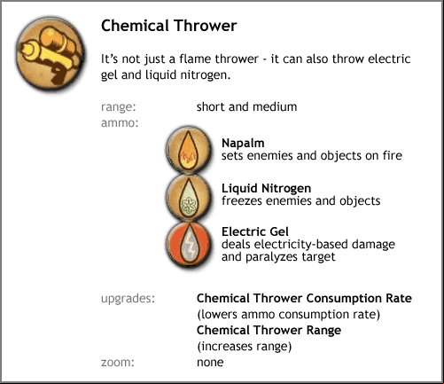 6 - Weapon types in Bioshock - Weapons, tonics, and plasmids - Bioshock Game Guide