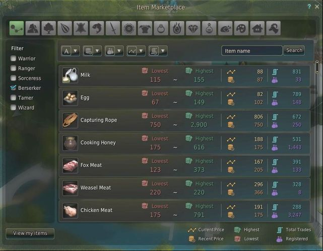 - Trading - Activities - Black Desert Online - Game Guide and Walkthrough