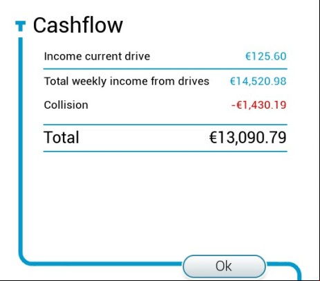 Income - Satisfaction points and income in Bus Simulator 18? - Levels and missions - Bus Simulator 18 Game Guide