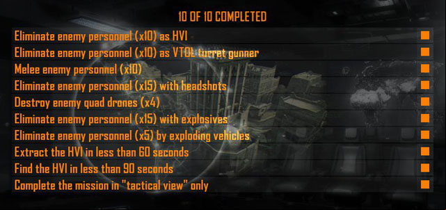 Attention - Strike Force 05: SECOND CHANCE | Strike Force: Challenges - Strike Force: Challenges - Call of Duty: Black Ops II Game Guide & Walkthrough