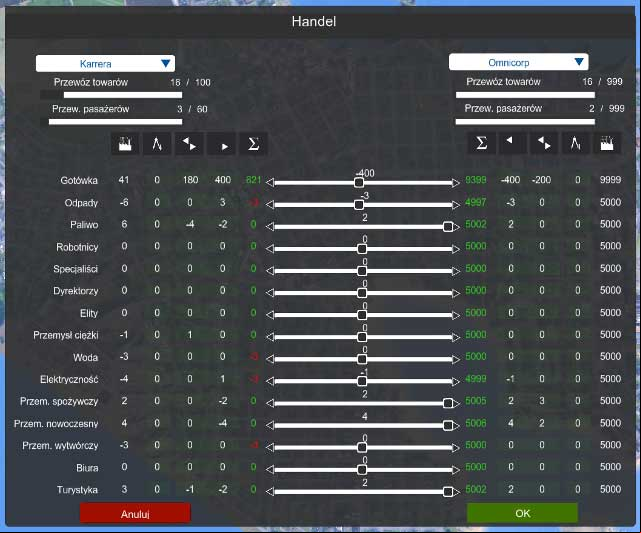 Trade is an integral part of the city budget - Trade - General hints and marks - Cities XXL - Game Guide and Walkthrough