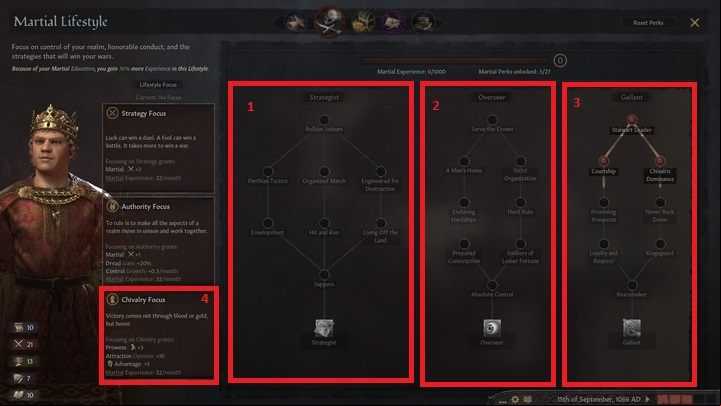 He's militarily gifted, so the military path should be an obvious choice - Crusader Kings 3: First steps - Basics - Crusader Kings 3 Guide