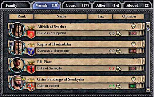 Imprisoned electors still have a right to vote (an icon of the crown at the right). - Succession - House - Crusader Kings II - Game Guide and Walkthrough