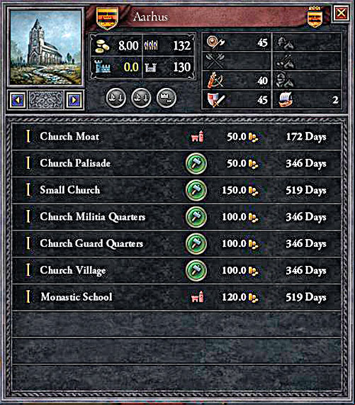 As it is seen, the bishoprics dont increase your piety. - Basics - Economy - Crusader Kings II - Game Guide and Walkthrough