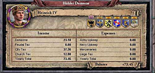 Information about incomes you may receive by clicking into the shield of one of your lands. - Problem? - Economy - Crusader Kings II - Game Guide and Walkthrough