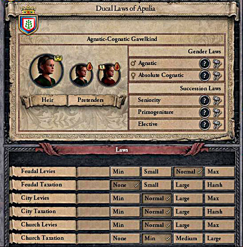 Every law has its consequences: both positive and negative. - General laws - basics - Laws - Crusader Kings II - Game Guide and Walkthrough