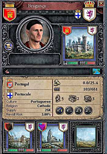 Feudal lords manage castles, townsmen cities and clerge bishoprics, look at Glossary - Problem? - Laws - Crusader Kings II - Game Guide and Walkthrough