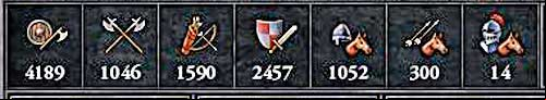 From left: light infantry, pikemen, archers, heavy infantry, light cavalry, mounted archers, heavy cavalry. - An army and battle - Military - Crusader Kings II - Game Guide and Walkthrough