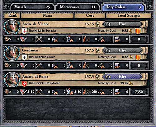 Orders appear at the late stage of the game. - An army and battle - Military - Crusader Kings II - Game Guide and Walkthrough