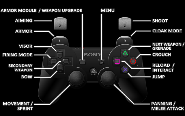 1 - PlayStation 3 - Controls - Crysis 3 - Game Guide and Walkthrough
