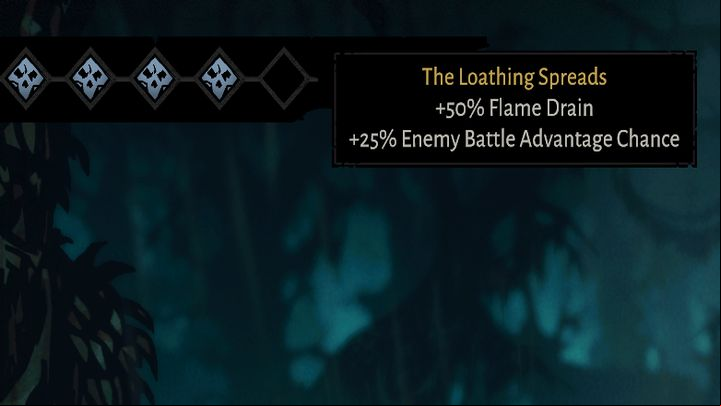 Loathing levels have the following effects - Darkest Dungeon 2: Loathing - Expeditions - Darkest Dungeon 2 Guide