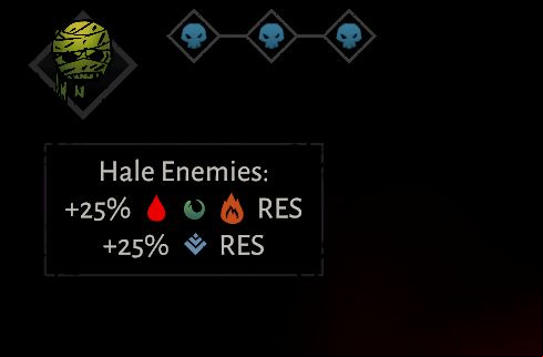 The combat advantage that enemies can gain when the Flame is dimmer will shuffle the heroes' positions compared to where you placed them - this is very unwelcome - Darkest Dungeon 2: Exploration and Flame - Expeditions - Darkest Dungeon 2 Guide