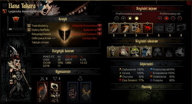 Each character is described by a number of different attributes, resistances and quirks. - Darkest Dungeon: Attributes - Hero classes - Darkest Dungeon Game Guide & Walkthrough