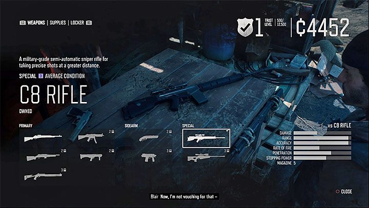 Before you even start the Play All Night mission it would be good to prepare for the expedition properly - Days Gone: How to kill Breaker boss, Play All Night mission? - Combat - Days Gone Guide