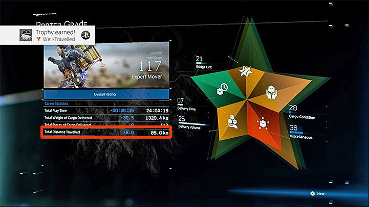 Trophy type: bronze - Death Stranding - List of trophies - Trophy Guide - Death Stranding Guide