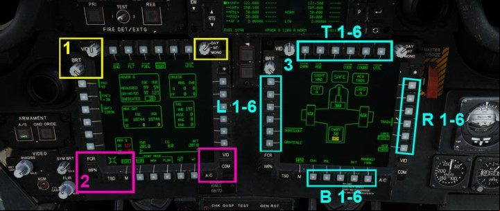 The two MPD multifunction monitors are identical and operated in the same way - DCS AH-64D Apache: Pilot/G Cockpits and Controls - Basics - DCS AH-64 Apache Guide