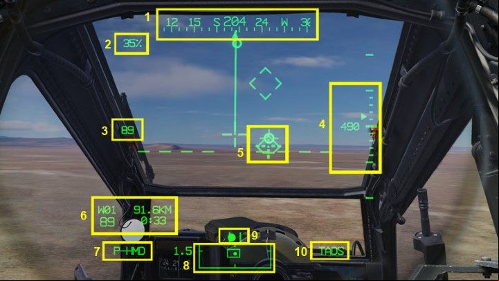 The HUD may contain different information depending on the selected mode and weapon - DCS AH-64D Apache: Pilot/G Cockpits and Controls - Basics - DCS AH-64 Apache Guide