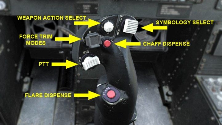3 - DCS AH-64D Apache: Pilot/G Cockpits and Controls - Basics - DCS AH-64 Apache Guide