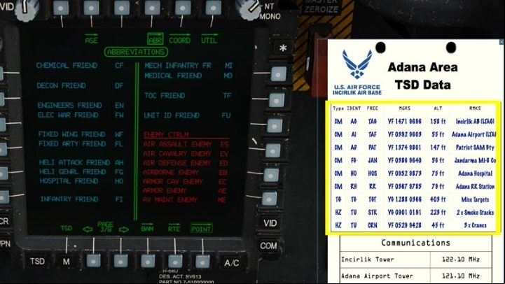 Press RShift + K to display the kneeboard - DCS AH-64D Apache: Basic GPS Navigation and map points - Flight and Navigation - DCS AH-64 Apache Guide