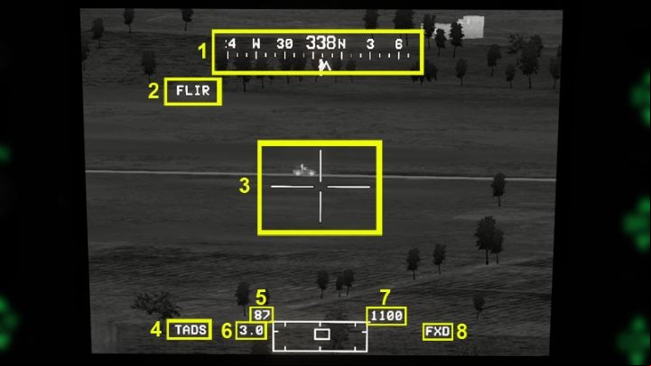 3 - TADS - Target Acquisition and Designation Sight - Systems and Sensors - DCS AH-64 Apache Guide