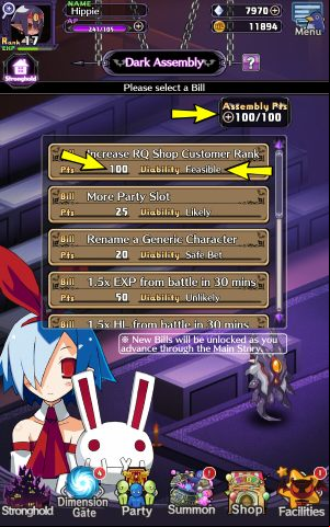 You buy bills for voting, for a specified number of Assembly points - Disgaea RPG: Dark Assembly - Basics - Disgaea RPG Guide
