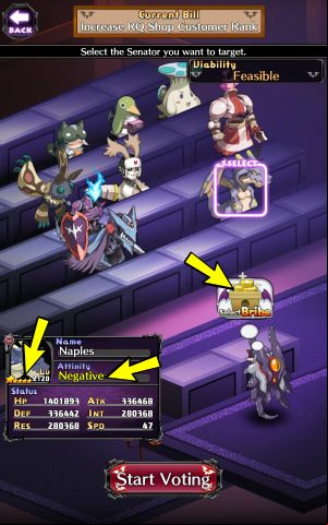 When voting, click on Select Bribe and choose the item you want to bribe Senators with - Golden Candy, Gold Bar or Crab Miso - Disgaea RPG: Dark Assembly - Basics - Disgaea RPG Guide
