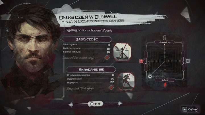 Mission summary. - Combat, stealth, chaos - Tips - Dishonored 2 Game Guide