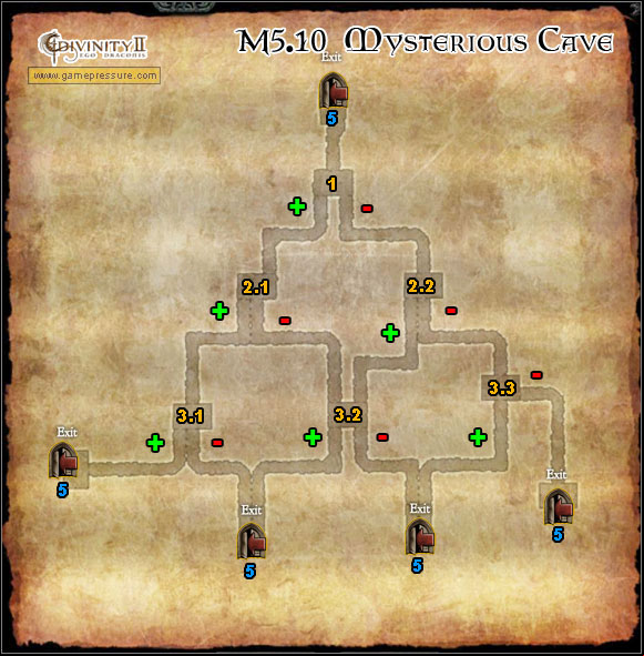 A thorough description in the Mysterious Cave quest M5(10) - Orobas Fjords - M5.10 Mysterious Cave - Orobas Fjords - Divinity II: Ego Draconis - Game Guide and Walkthrough