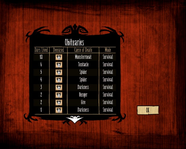 Surviving more than 10 days can be considered a success. - Morgue - Dont Starve - Game Guide and Walkthrough