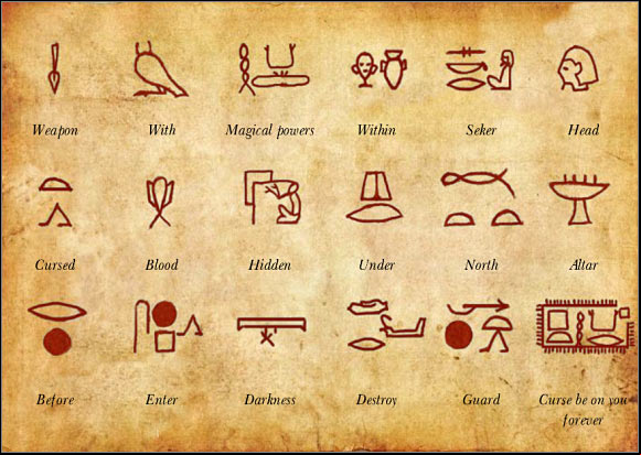 1 - Egyptian Museum #3 - Cairo - Dracula: Origin - Game Guide and Walkthrough