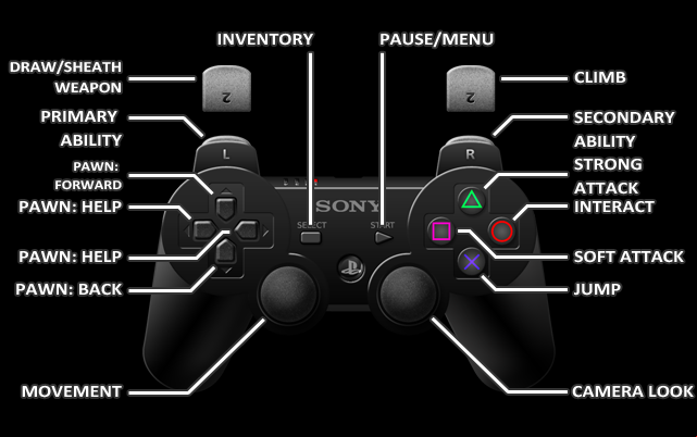 1 - PlayStation 3 - Controls - Dragons Dogma - Game Guide and Walkthrough