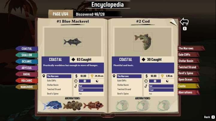 1 - Dredge: Trophies / Achievements guide - Appendix - Dredge Guide