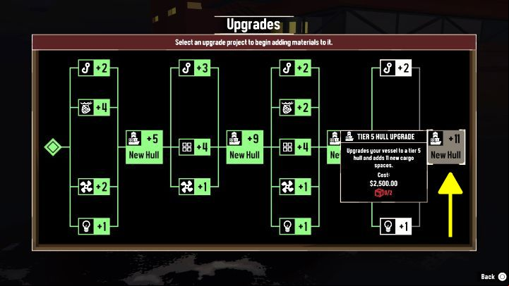 3 - Dredge The Iron Rig: How to upgrade the Hull to tier 5? - FAQ - Dredge Guide